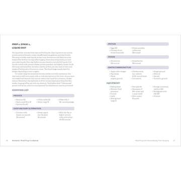 Bariatric Meal Prep Cookbook: 6 Weeks of Perfectly Portioned Meals for Lifelong Weight Management