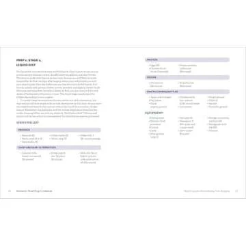 Bariatric Meal Prep Cookbook: 6 Weeks of Perfectly Portioned Meals for Lifelong Weight Management