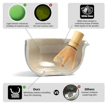 TEANAGOO Matcha Whisk Set,7 Pcs Matcha Set,Matcha Kit for Ceremony,Matcha Tea Set for Making Breakfast/Matcha Latte,Matcha Whisk and Bowl with All Accessories,Gift for Matcha Lover/Friend/Family