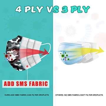 BW BEST WAY 3 Ply 100 Pack Disposable Pink Face Masks, Premium Hypoallergenic Non-Woven Melt Blown C...