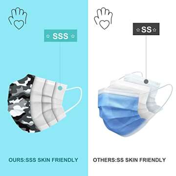 BW BEST WAY 3 Ply 100 Pack Disposable Pink Face Masks, Premium Hypoallergenic Non-Woven Melt Blown Cloth with SMS Layer, Breathable, Comfortable Mask for Men Women Adults