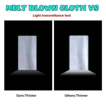 BW BEST WAY 3 Ply 100 Pack Disposable Pink Face Masks, Premium Hypoallergenic Non-Woven Melt Blown Cloth with SMS Layer, Breathable, Comfortable Mask for Men Women Adults