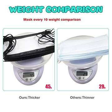 BW BEST WAY 3 Ply 100 Pack Disposable Pink Face Masks, Premium Hypoallergenic Non-Woven Melt Blown Cloth with SMS Layer, Breathable, Comfortable Mask for Men Women Adults