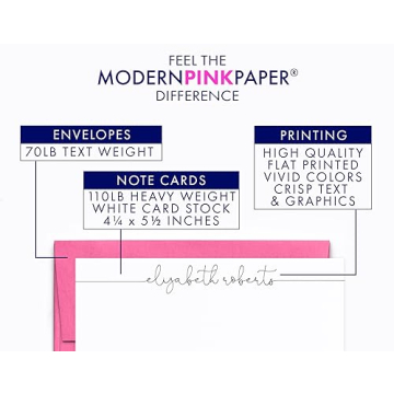 Personalized Stationery Set for Stylish Note Sending