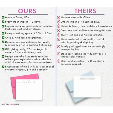 Personalized Stationery Set for Stylish Note Sending