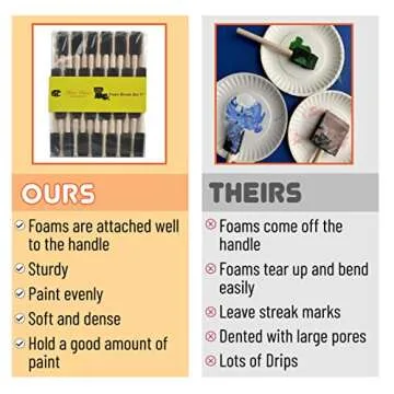Bates Foam Paint Brushes Set of 26 - Perfect for Crafts and Painting