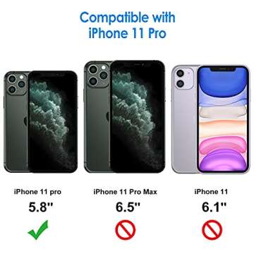 JETech Screen Protector for iPhone 11 Pro 5.8-Inch with Camera Lens Protector, Tempered Glass Film, ...