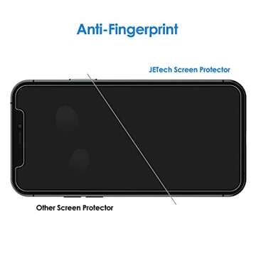 JETech Screen Protector for iPhone 11 Pro 5.8-Inch with Camera Lens Protector, Tempered Glass Film, 2-Pack Each