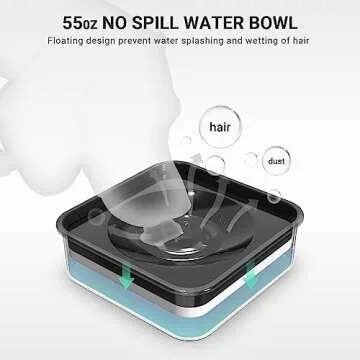 KungFuPet Elevated 2-in-1 Dog Bowls - For Healthy Eating