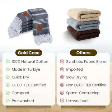 Gold CASE Turkish Hand Towels for Bathroom Set of 6 – 20 x 40'' – 100% Cotton Bathroom Hand Towels – LYCIA Towel for Spa, Face, Tea & Dishcloth – Decorative Cloth – Black