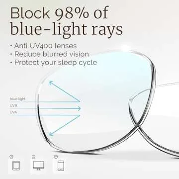 Stylish Blue Light Blocking Reading Glasses for Women