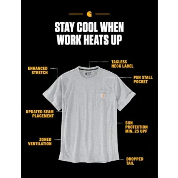 Carhartt Men's Force Short-Sleeve Pocket T-Shirt