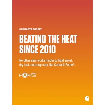 Carhartt Men's Force Short-Sleeve Pocket T-Shirt