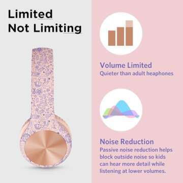 LilGadgets Connect+ Pro Kids Headphones with Microphone