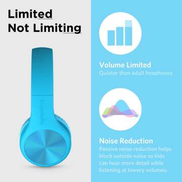 Connect+ Pro Kids Headphones with SharePort - Blue