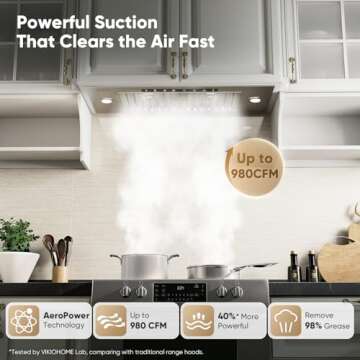 VIKIO HOME Range Hood Insert 30 Inch, 980 CFM Built-in Kitchen Vent Hood, Ducted/Ductless Convertibl...