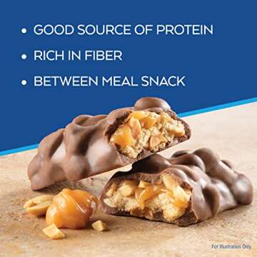 Atkins Caramel Chocolate Nut Roll Snack Bars Nutritious Treats