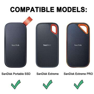 Lacdo Hard Protective Case for SanDisk SSDs - Travel Ready