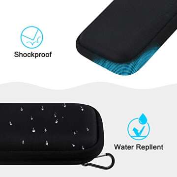 Lacdo Hard Protective Case for SanDisk SSDs - Travel Ready