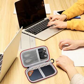 Lacdo Hard Protective Case for SanDisk SSDs - Travel Ready