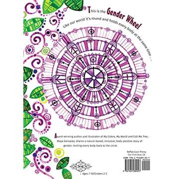 The Gender Wheel: a story about bodies and gender for every body