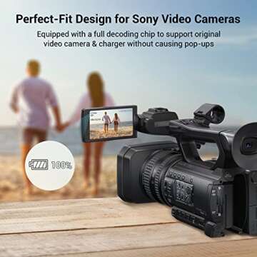 SmallRig NP-F970 Replacement Batteries (2 Pack) & Fast Charger USB Dual Charger for Sony NP-F970 NP-F960 NP-F950 NP-F930 NP-F550 NP-F570 NP-F750 Batteries, for Sony Camcorders, Other Monitors