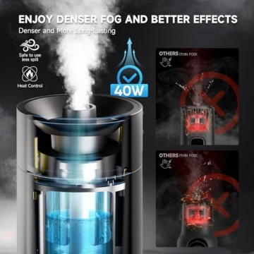 COLBOR Portable Fog Machine 40W with Remote Control for Photography and Events