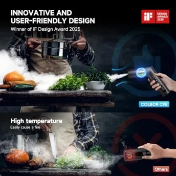 COLBOR 40W Fog Machine with Remote Control for Events