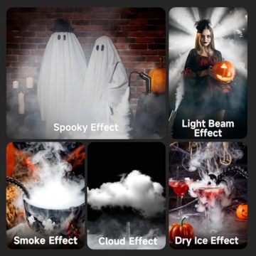 COLBOR 40W Fog Machine with Remote Control for Events