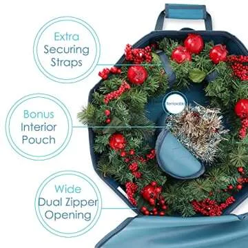 Hearth & Harbor Wreath Storage Container - Hard Shell Christmas Wreath Storage Bag with Interior Pockets, Dual Zipper and Handles - 30" Premium Wreath Storage Organizer Box
