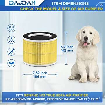 RP-AP088-F1 Replacement Filter for RENPHO Air Purifiers