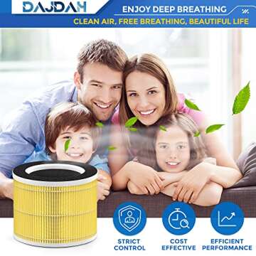 RP-AP088-F1 Replacement Filter for RENPHO Air Purifiers