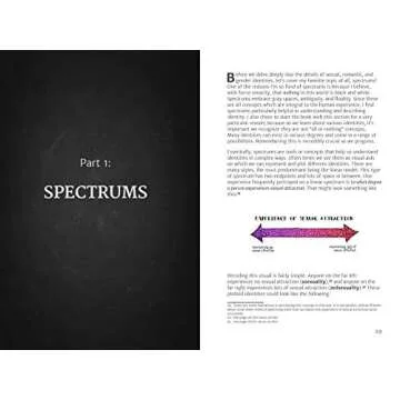 The ABC's of LGBT+: (Gender Identity Book for Teens, Teen & Young Adult LGBT Issues)