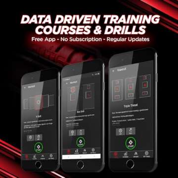 Mantis BlackbeardX Dry Fire Training System