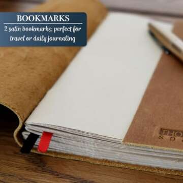 ThoughtSpace Leather Journal - Handcrafted & Elegant