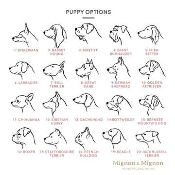 MignonandMignon Dog Portrait Personalized Name Necklace Handmade Pet Jewelry Mothers Day Gift for Dog Mom Breed Memorial - LCN-SDP