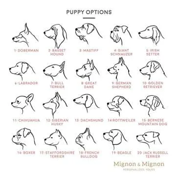 MignonandMignon Dog Portrait Personalized Name Necklace Handmade Pet Jewelry Mothers Day Gift for Dog Mom Breed Memorial - LCN-SDP