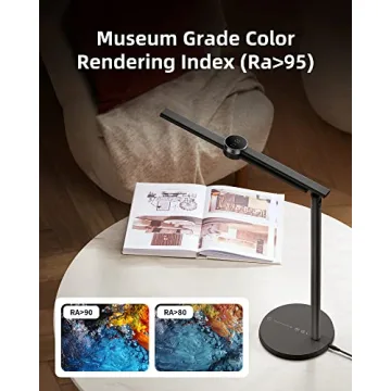 EZVALO Smart Desk Lamp - Voice Control & Eye-Care Technology