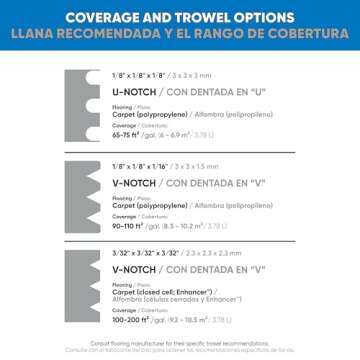 Roberts 3095-1 Carpet Adhesive for Rug Tufting - 1 Gallon