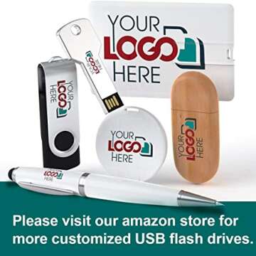 Credit Card USB Flash Drive for Easy Storage