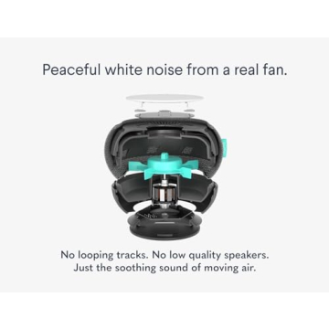 SNOOZ Smart White Noise Machine Real Fan Deep Sleep Travel