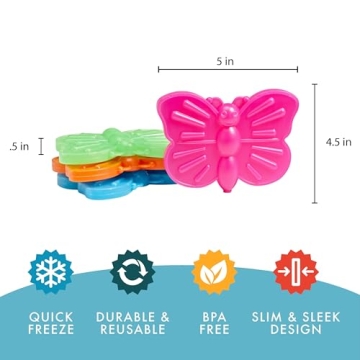 Cool Coolers Kids Lunch Box Ice Packs - Slim and Colorful