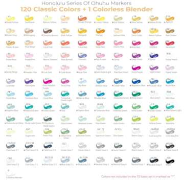 Ohuhu Alcohol Markers Brush Tip -Double Tipped Art Marker Set for Artist Adults Coloring Illustration - 120 Colors- Brush & Chisel Dual Tips- Honolulu of Ohuhu Markers- Refillable Alcohol-based Ink