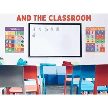 Hubble Bubble Kids Sign Language Posters for Classroom - 8 Pack Includes ASL Alphabet Poster, Family, Clothes, Emergency Signs. Posters for Classrooms 13x17 Dry Erase