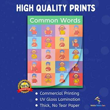 Hubble Bubble Kids Sign Language Posters for Classroom - 8 Pack Includes ASL Alphabet Poster, Family, Clothes, Emergency Signs. Posters for Classrooms 13x17 Dry Erase