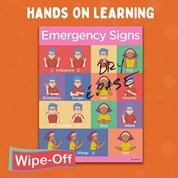 Hubble Bubble Kids Sign Language Posters for Classroom - 8 Pack Includes ASL Alphabet Poster, Family, Clothes, Emergency Signs. Posters for Classrooms 13x17 Dry Erase