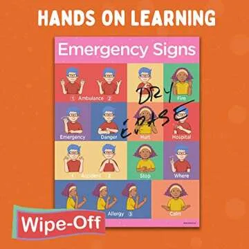 Hubble Bubble Kids Sign Language Posters for Classroom - 8 Pack Includes ASL Alphabet Poster, Family, Clothes, Emergency Signs. Posters for Classrooms 13x17 Dry Erase