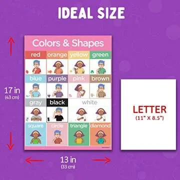 Hubble Bubble Kids Sign Language Posters for Classroom - 8 Pack Includes ASL Alphabet Poster, Family, Clothes, Emergency Signs. Posters for Classrooms 13x17 Dry Erase