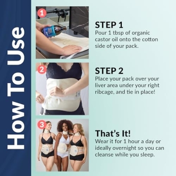 Queen of the Thrones Organic Castor Oil Pack for Liver