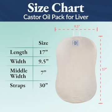 Queen of the Thrones Organic Castor Oil Pack for Liver